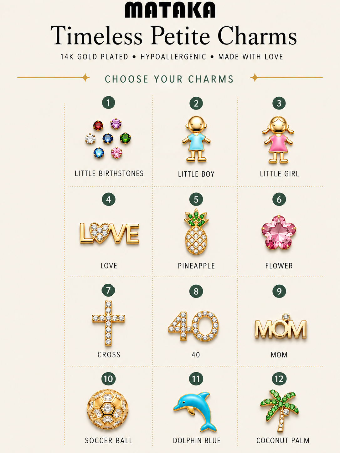 Timeless Petite Charms - Little Birthstones