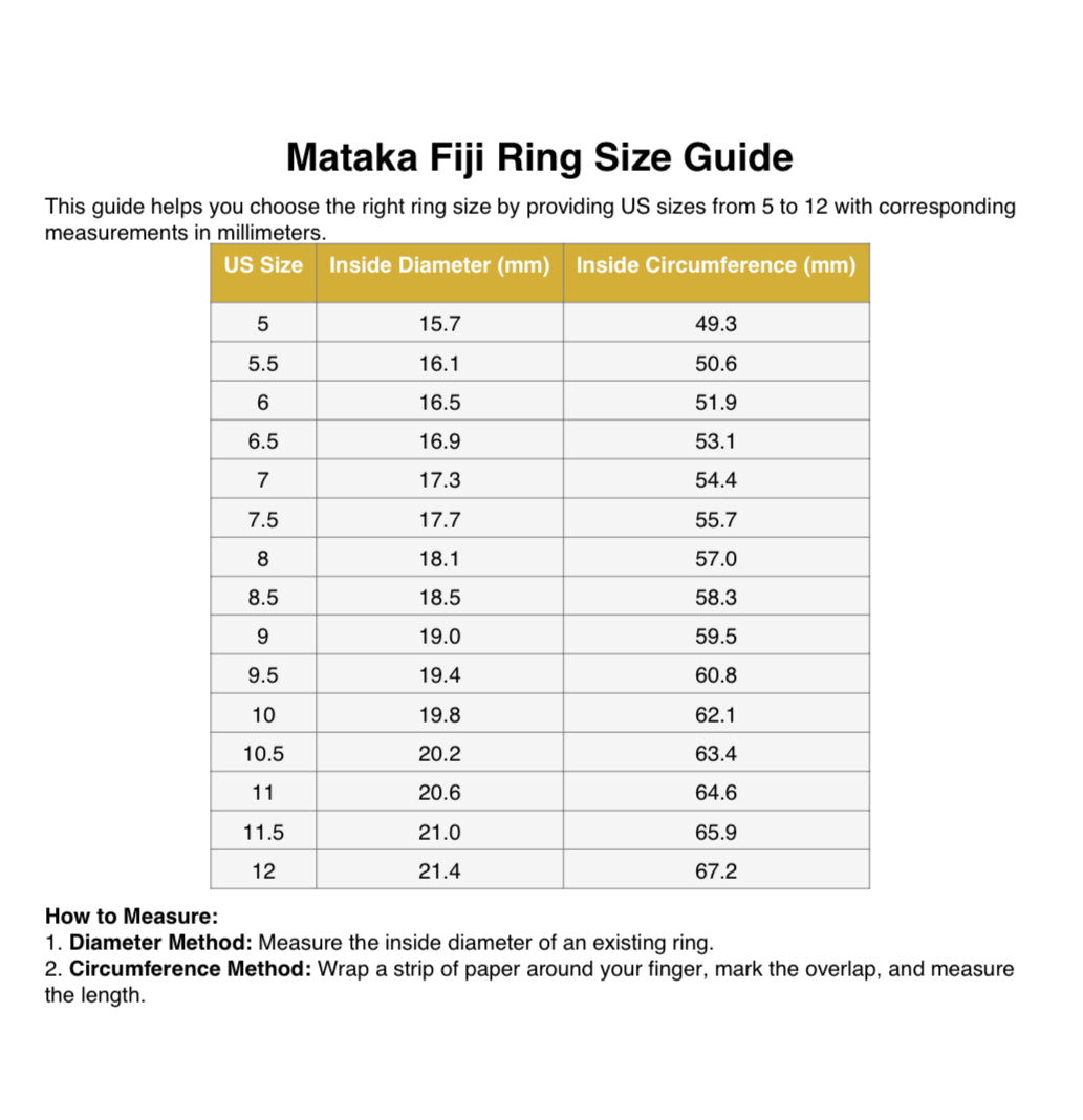 Triple Twist ring