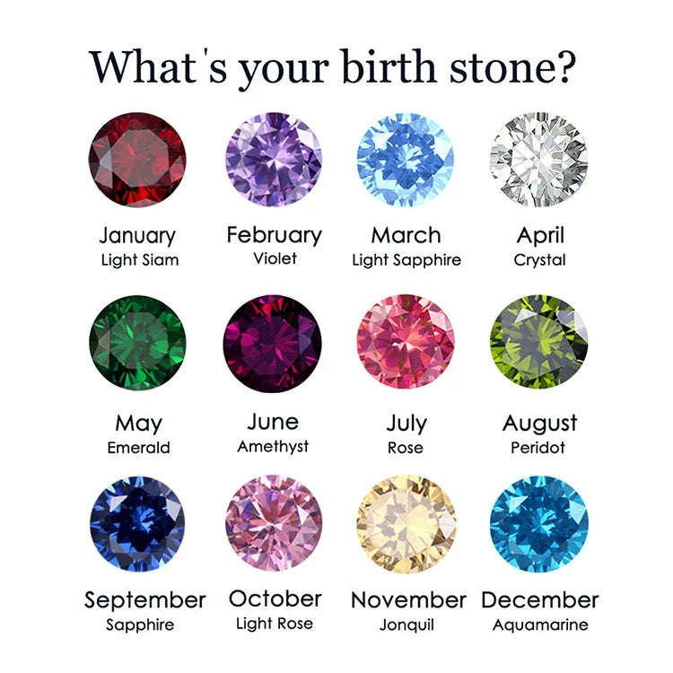 Birth Stones Charms